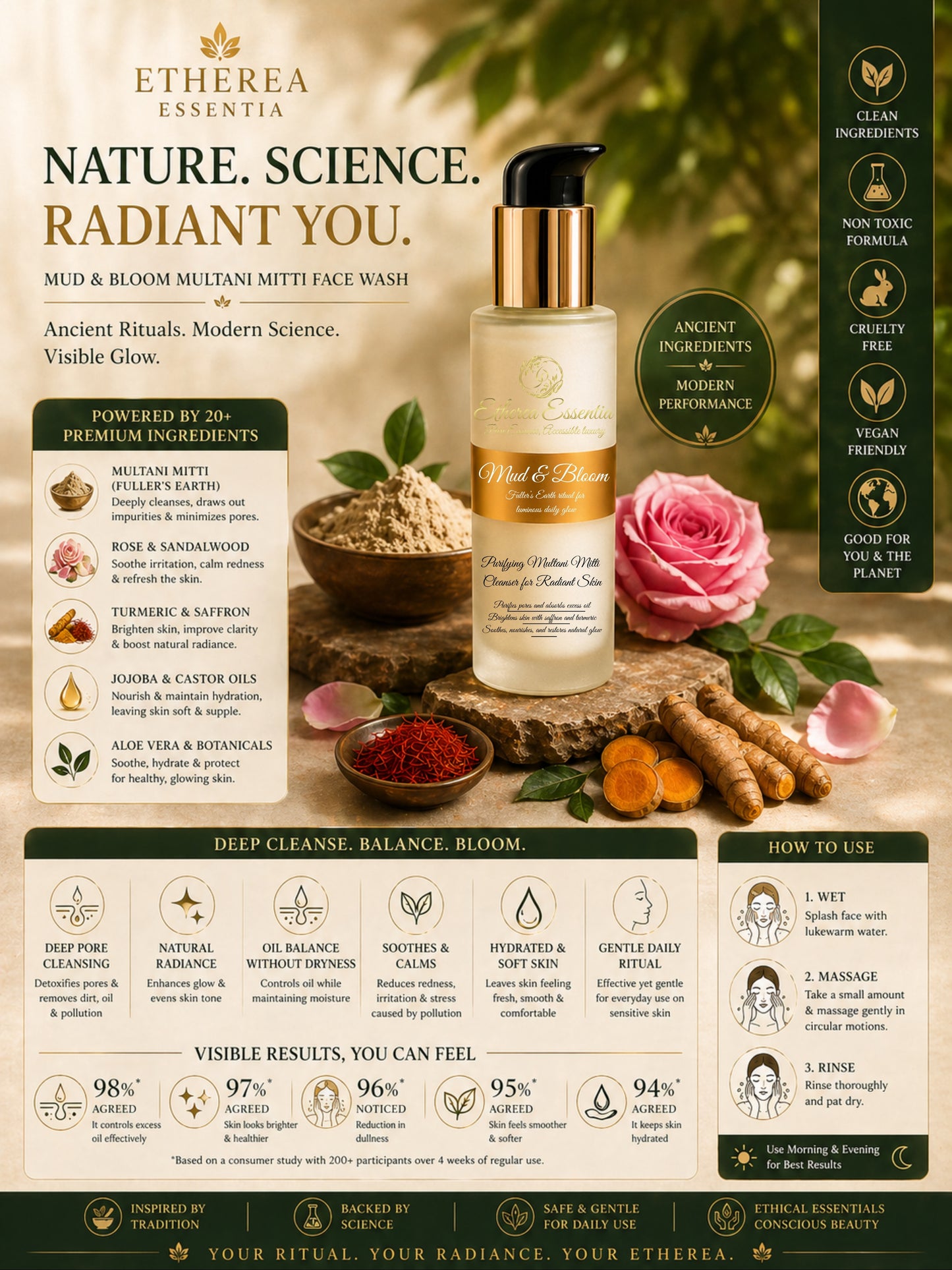 Mud & Bloom Multani Mitti Face Wash for Oil Control & Radiant Glow | Carefully Crafted. Botanically Powered. Luxuriously Effective.