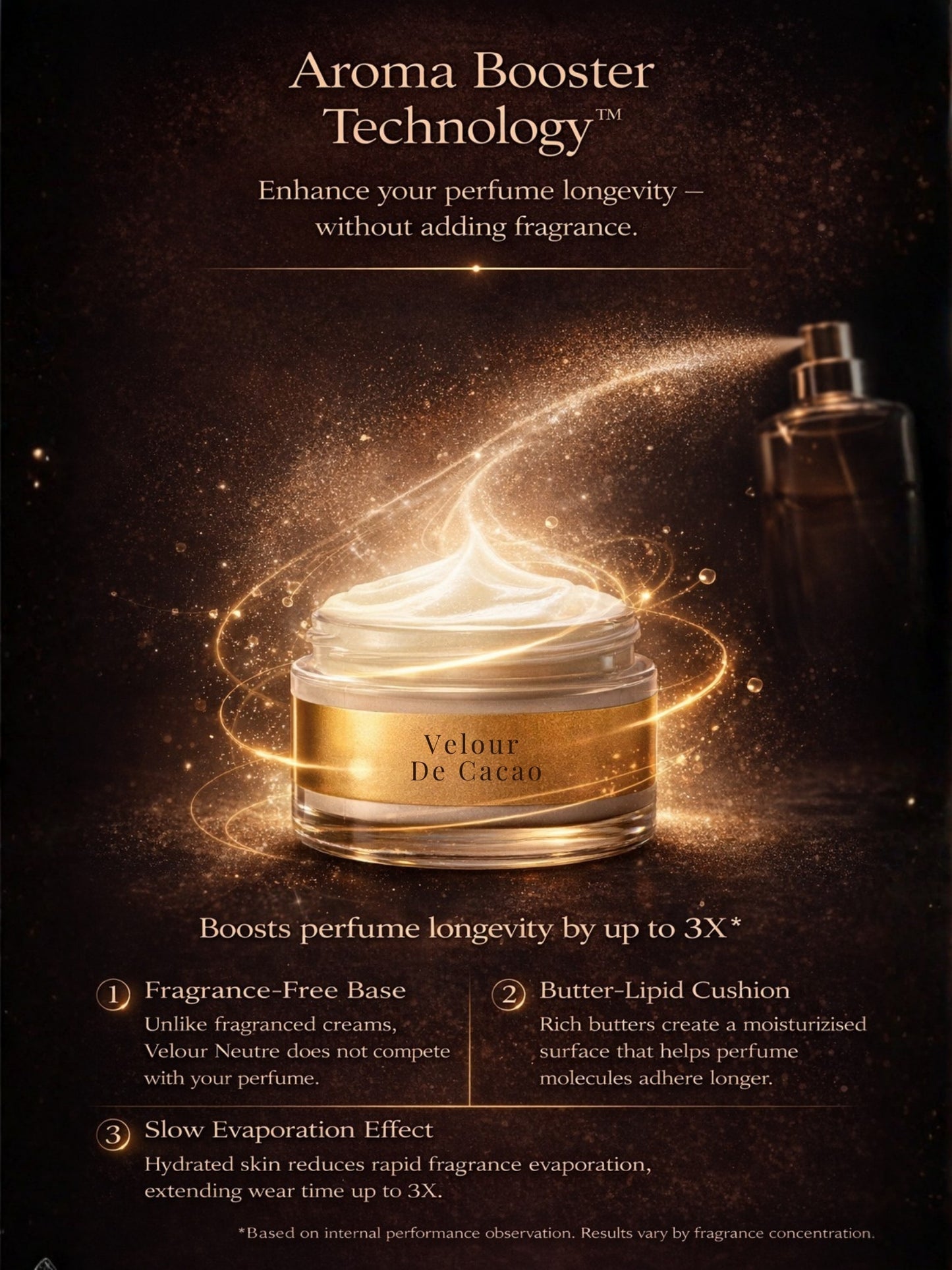 Velour de Cacao | India's First Cocoa & Almond SPF 70 PA++++ Mineral Gel Sunscreen, Moisturizer & Aroma Booster | Science-Backed Protection, Botanical-Led