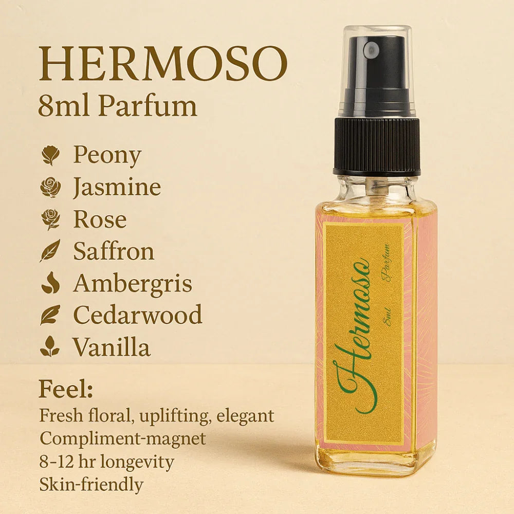 Luxe Discovery Pack | 6x8ml Luxurious Fragrances