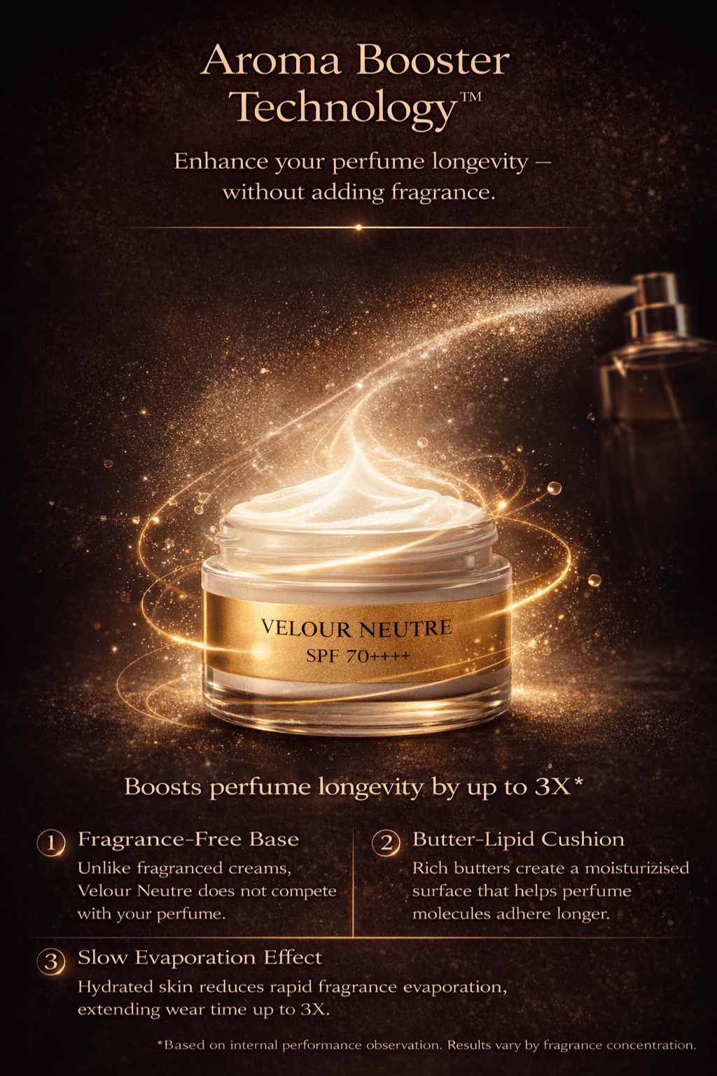 Velour Neutre Aroma Booster | India's First SPF 70 PA++++ Mineral Gel Sunscreen, Moisturizer & Aroma Booster | Science-Backed Protection, Botanical-Led