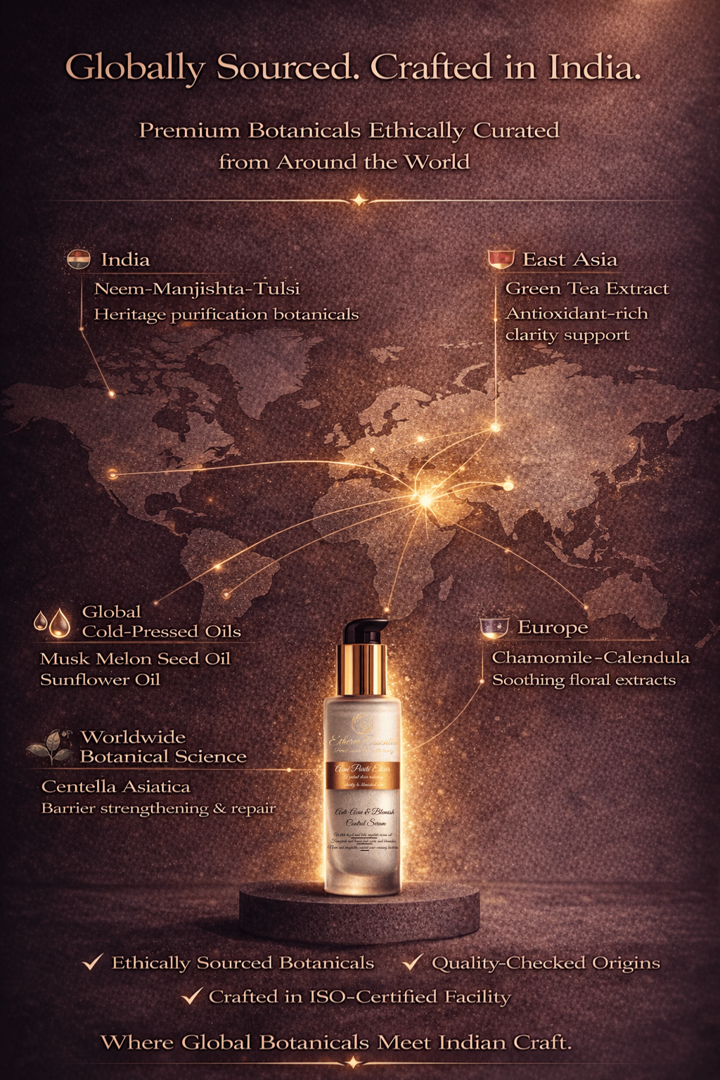 Acné Purité Elixir | 20-Ingredient Science Backed Botanical Architecture for Root-Level Acne Correction