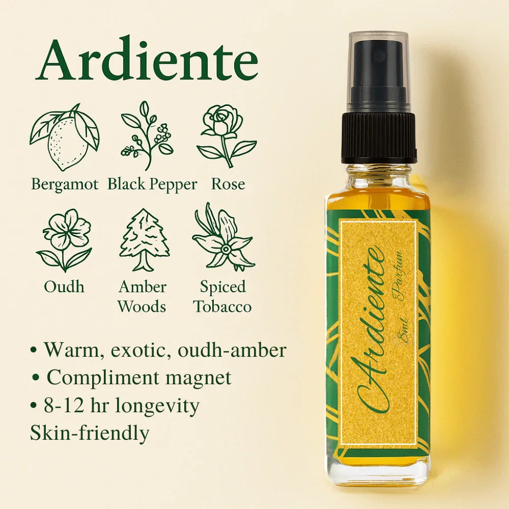 Luxe Discovery Pack | 6x8ml Luxurious Fragrances