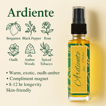 Luxe Discovery Pack | 6x8ml Luxurious Fragrances