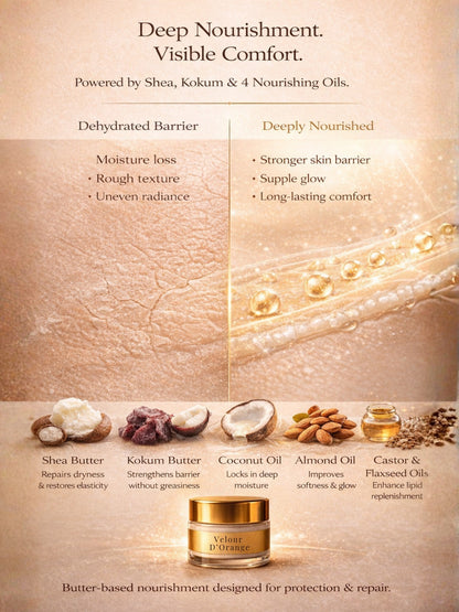 Velour d’Orange| India's First Orange & Bergamot SPF 70 PA++++ Mineral Gel Sunscreen, Moisturizer & Aroma Booster | Sunscreen & Moisturizer | Science-Backed Protection, Botanical-Led