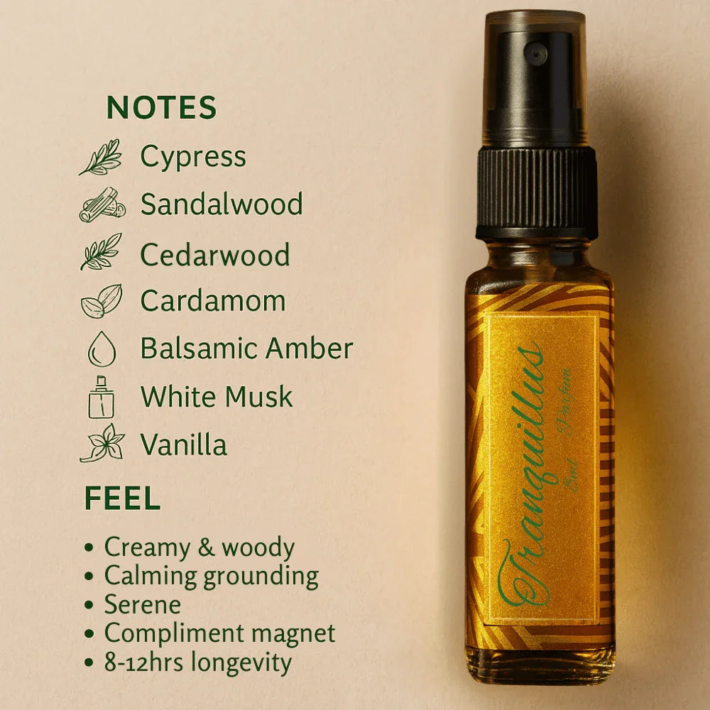 Luxe Discovery Pack | 6x8ml Luxurious Fragrances