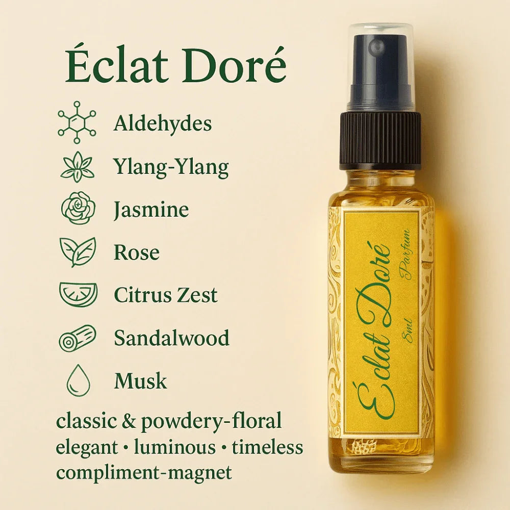 Luxe Discovery Pack | 6x8ml Luxurious Fragrances