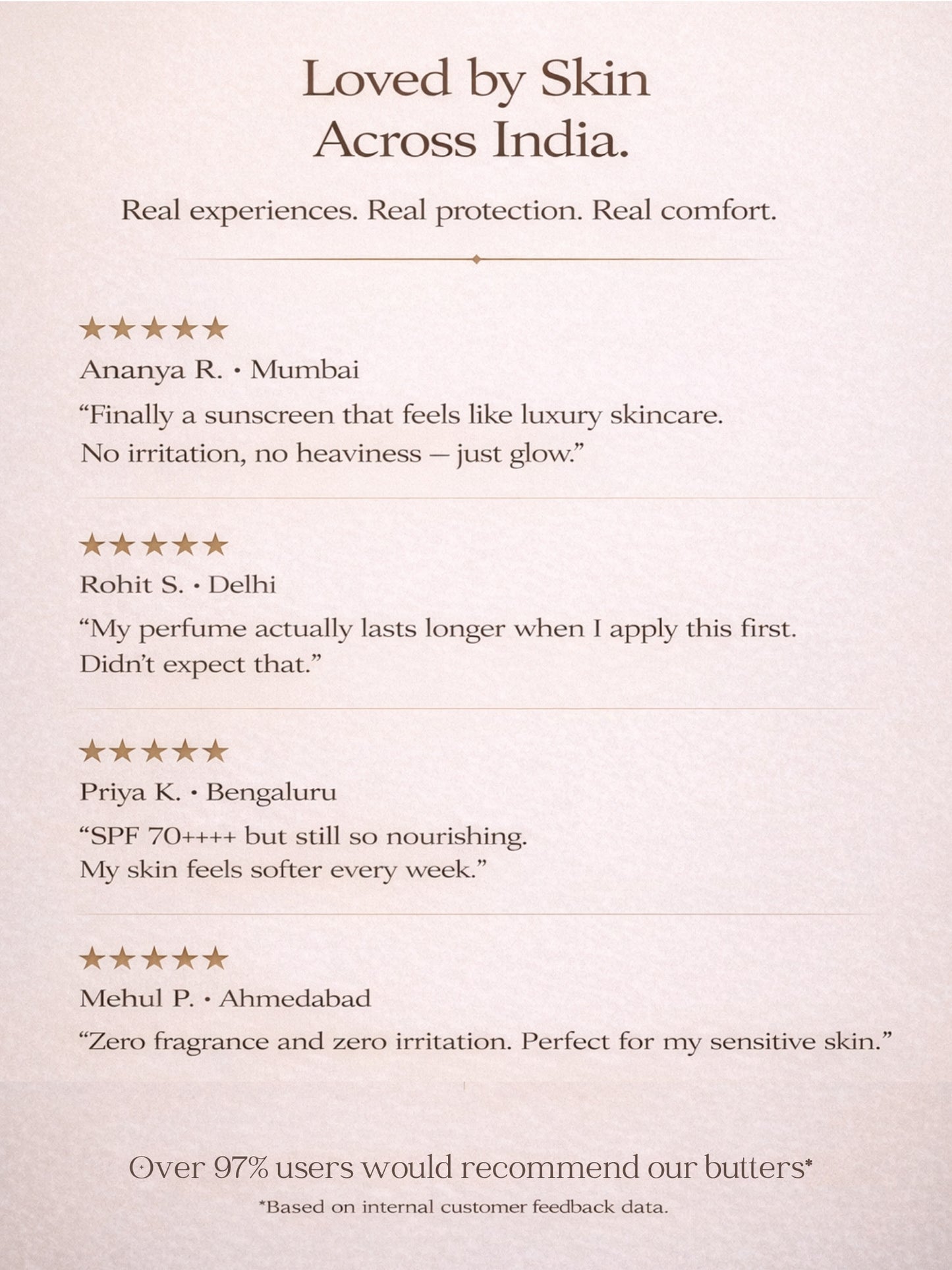 Velour de Rose | India's First Rose & Vanilla SPF 70 PA++++ Mineral Gel Sunscreen, Moisturizer & Aroma Booster | Sunscreen & Moisturizer | Science-Backed Protection, Botanical-Led