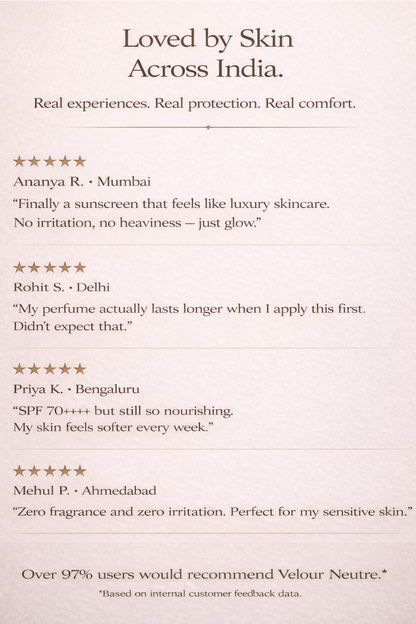 Velour Neutre Aroma Booster | India's First SPF 70 PA++++ Mineral Gel Sunscreen, Moisturizer & Aroma Booster | Science-Backed Protection, Botanical-Led