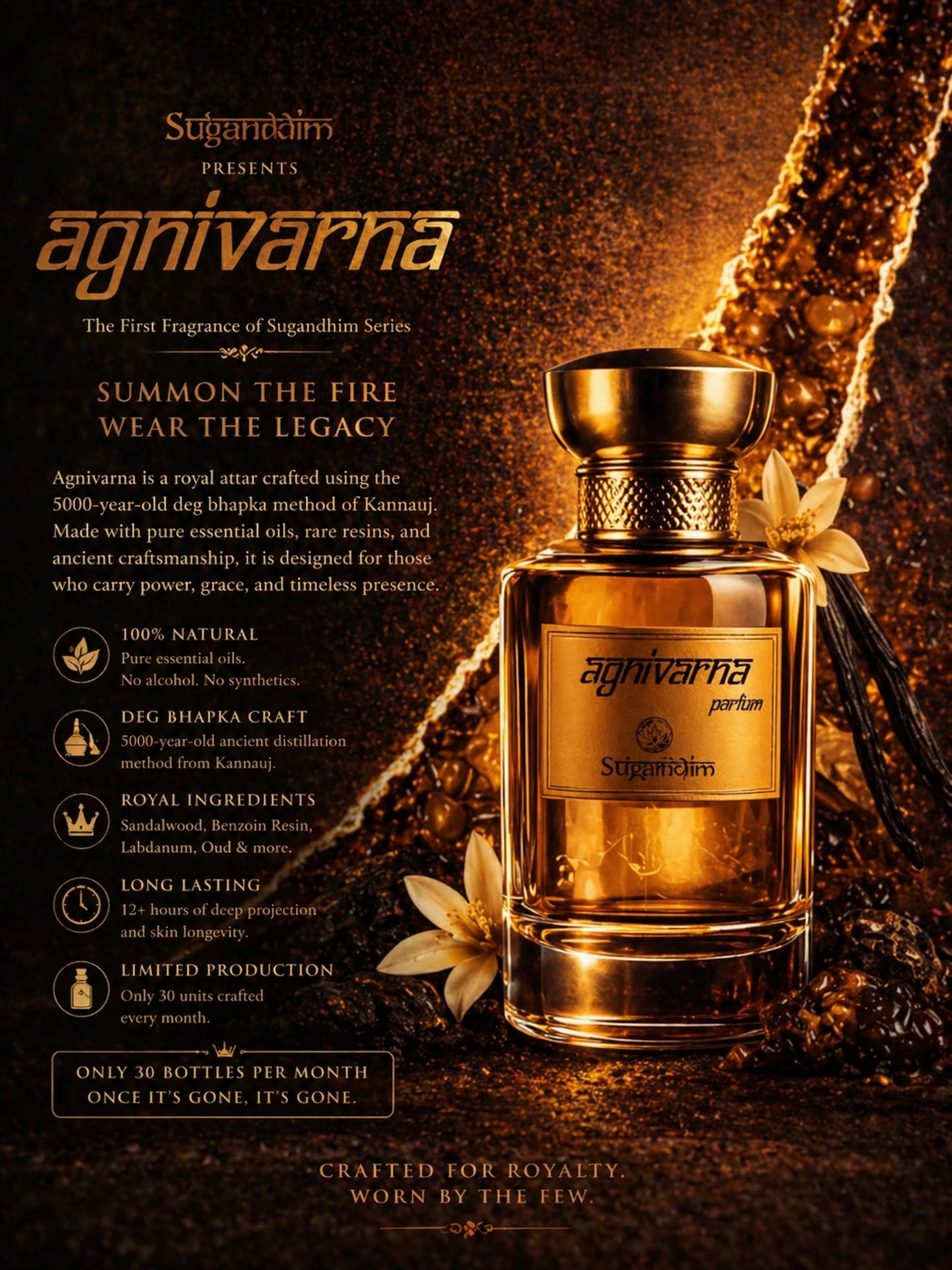 Agnivarna by Etherea Essentia – Ultra Luxury Natural Perfume | Ancient Deg Bhapka Craft | Exclusive Monthly Drop (30 Only)
