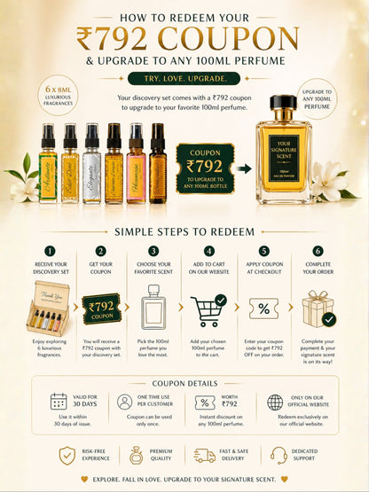 Luxe Discovery Pack | 6x8ml Premium Perfume Set – Find Your Signature Scent | Try For Free | 50% Luxurious Oil Concentrate | Better Than International Designer Fragrances