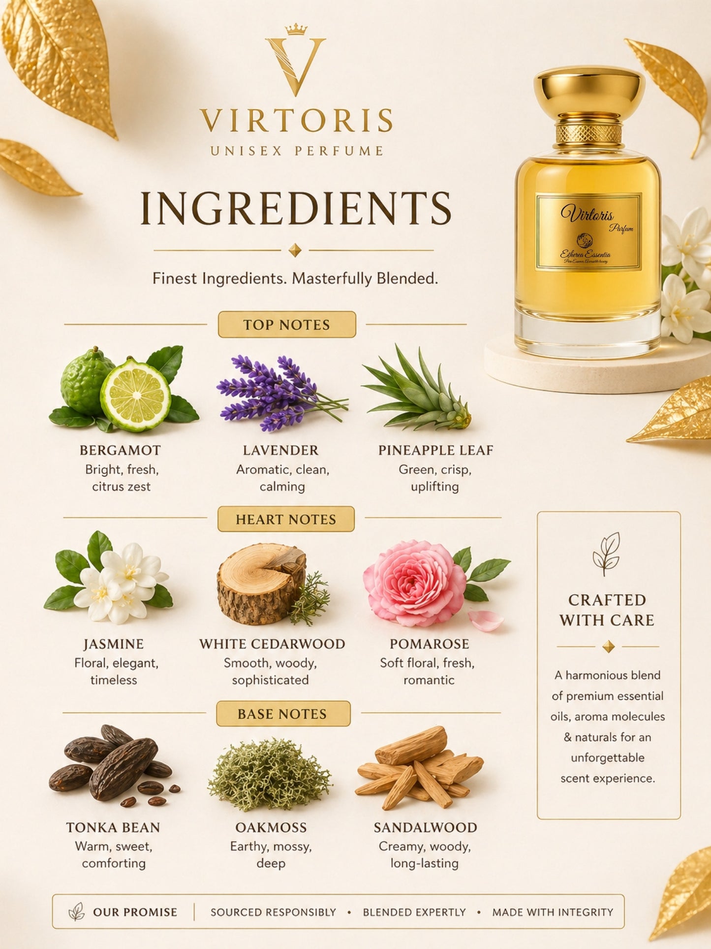 Virtoris Unisex Perfume | Citrus, Floral, Woody, Warm, Comforting, Subtle Seductive, Long-Lasting Unisex Parfum | 50% Luxurious Oil Concentrate | Better Than MB Legend worth Rs 7,900/100ml