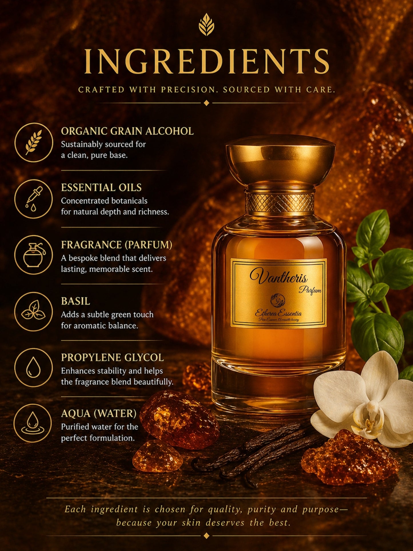 Vantheris Unisex Perfume | Sweet, Velvety, Gourmand, Seductive, Long-Lasting Unisex Parfum | 50% Luxurious Oil Concentrate | Better Than Vanilla Diorama worth Rs 31,950