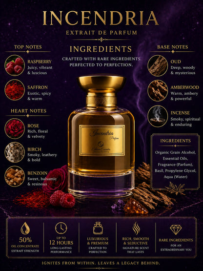 Incendria Unisex Perfume | Spicy, Warm, Fruity, Seductive, Mysterious, Long-Lasting Unisex Parfum | 50% Luxurious Oil Concentrate | Better Than Ombre Nomad worth Rs39,000