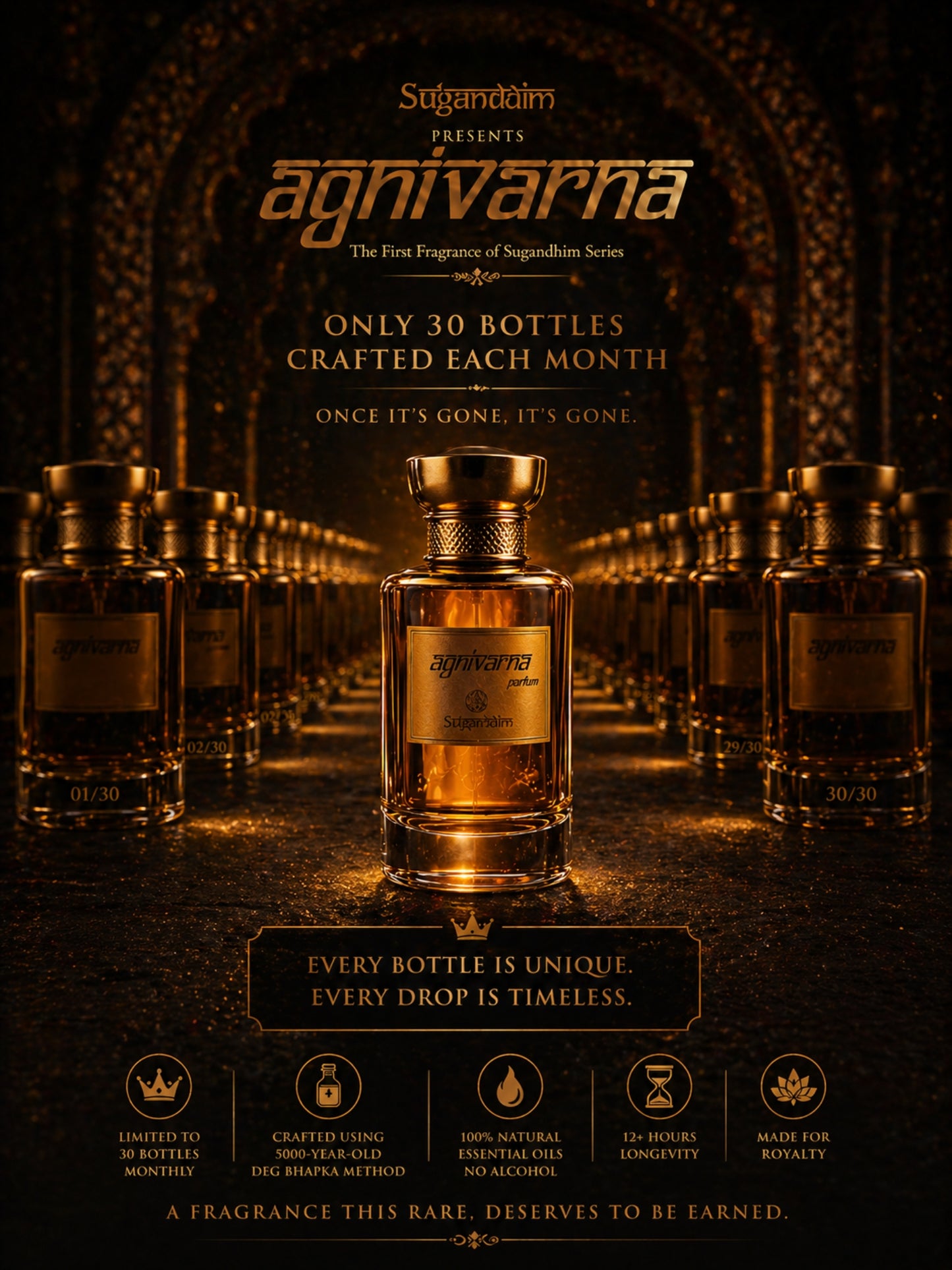 Agnivarna by Etherea Essentia – Ultra Luxury Natural Perfume | Ancient Deg Bhapka Craft | Exclusive Monthly Drop (30 Only)
