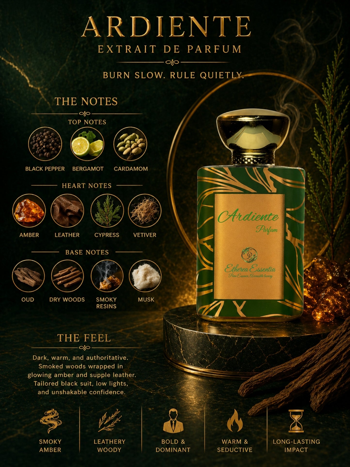 Ardiente Unisex Perfume | Warm, Spicy, Mysterious, Dominant, Seductive, Long-Lasting Unisex Parfum | 50% Luxurious Oil Concentrate | Better Than D Icon Absolute worth Rs 8,900