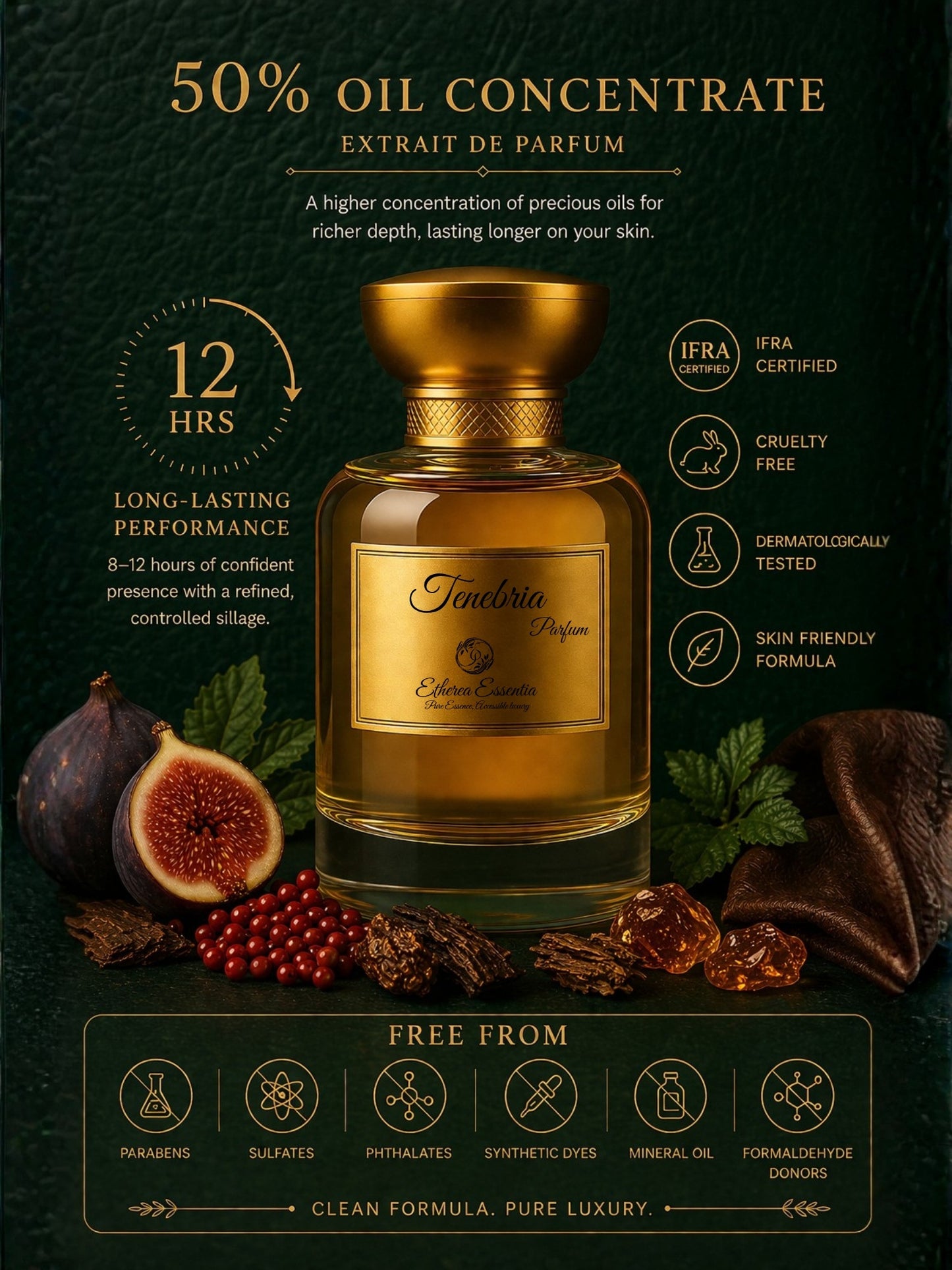 Tenebria Unisex Perfume | Warm, Spicy, Woody, Earthy, Seductive, Long-Lasting Unisex Parfum | 50% Luxurious Oil Concentrate | Better Than Patchouli Ardent worth Rs 18,900