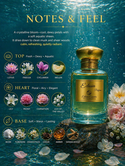 Éclosia Unisex Extrait Parfum | Fresh, Floral, Aquatic, Seductive, Long-Lasting Unisex Parfum | 50% Luxurious Oil Concentrate | Better Than Pour Femme worth Rs 8,950/100ml