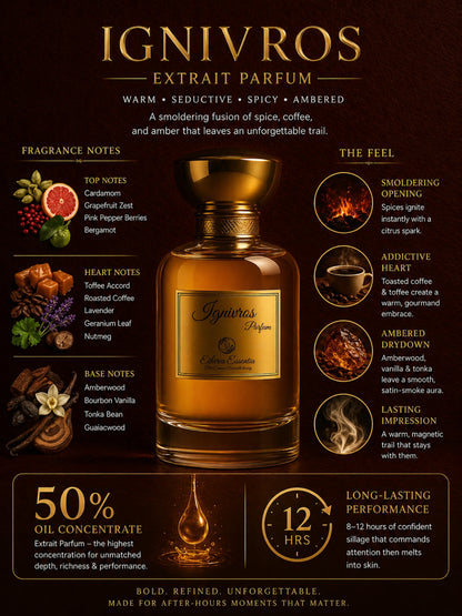 Ignivros Unisex Perfume | Warm, Seductive, Spicy, Subtle Sweet, Long-Lasting Unisex Parfum | 50% Luxurious Oil Concentrate | Better Than AZ Most Wanted worth Rs 9,800/100ml