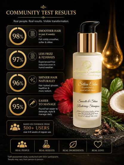 Silken Calm Anti Frizz Shampoo | Smooth & Shine Restoring Shampoo with Coconut & Castor Oils
