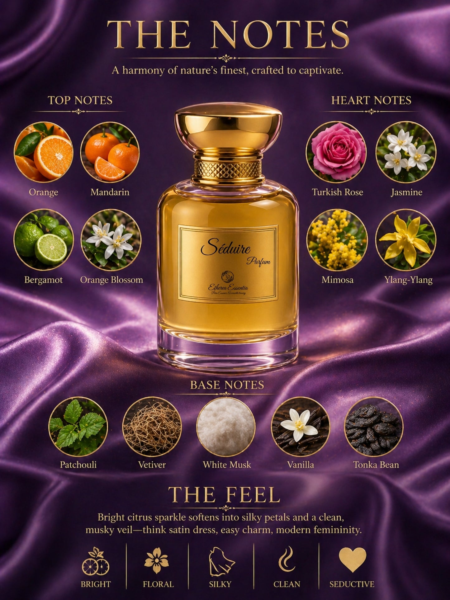 Séduire Unisex Perfume | Sweet, Fruity, Seductive, Floral, Fresh, Long-Lasting Unisex Parfum | 50% Luxurious Oil Concentrate | Better Than CC Mademoiselle worth Rs 16,750/100ml