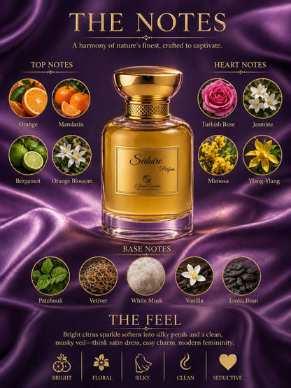 Séduire Unisex Perfume | Sweet, Fruity, Seductive, Floral, Fresh, Long-Lasting Unisex Parfum | 50% Luxurious Oil Concentrate | Better Than CC Mademoiselle worth Rs 16,750/100ml