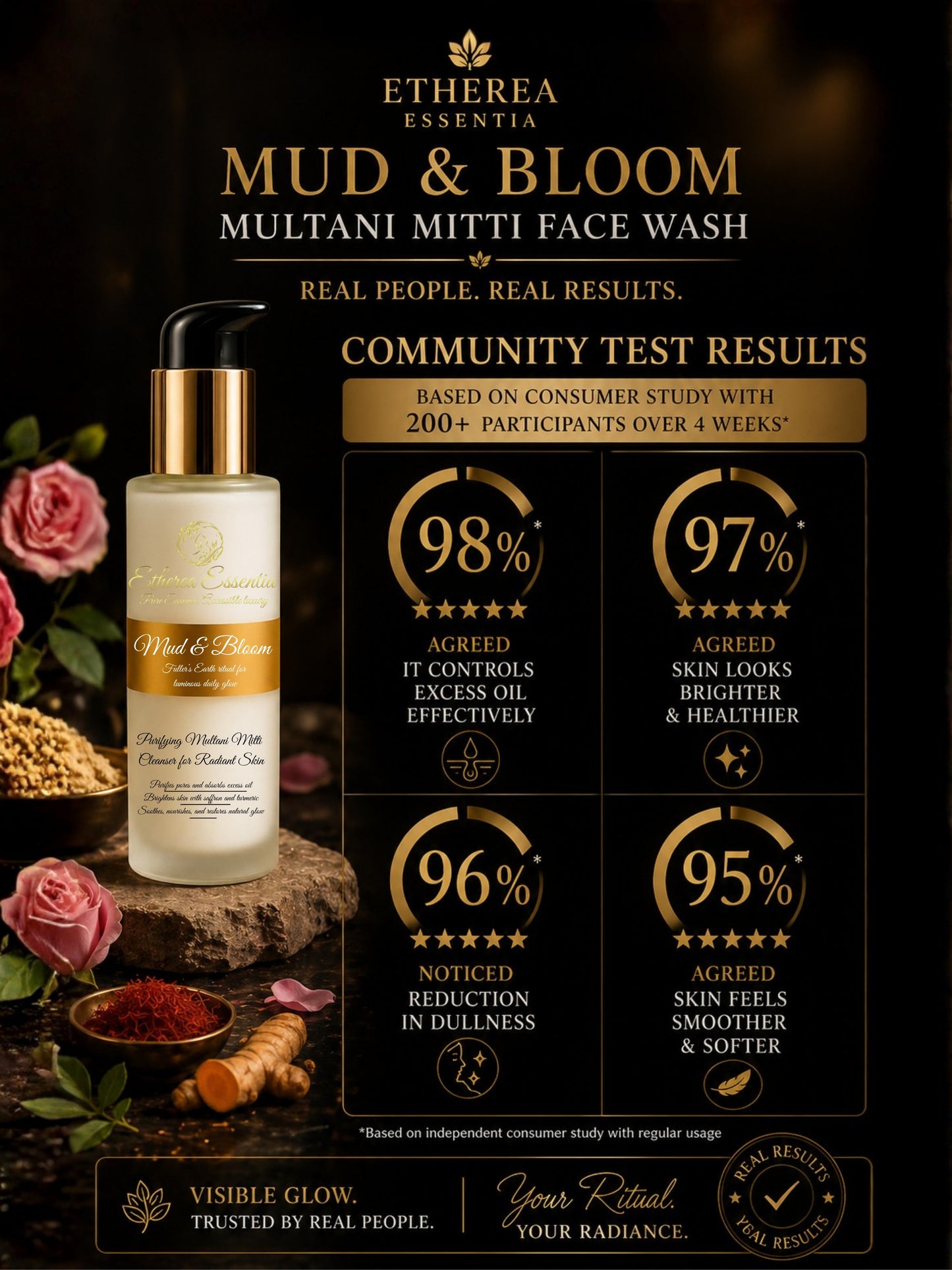Mud & Bloom Multani Mitti Face Wash for Oil Control & Radiant Glow | Carefully Crafted. Botanically Powered. Luxuriously Effective.