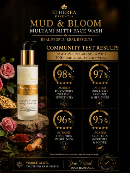 Mud & Bloom Multani Mitti Face Wash for Oil Control & Radiant Glow | Carefully Crafted. Botanically Powered. Luxuriously Effective.