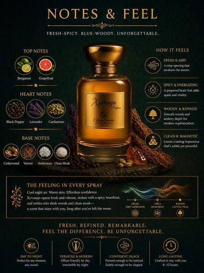 Xyvraujn Unisex Perfume | Fresh Woody, Long-Lasting Unisex Parfum | 50% Luxurious Oil Concentrate | Better Than Sauvage worth Rs 14,200/100ml