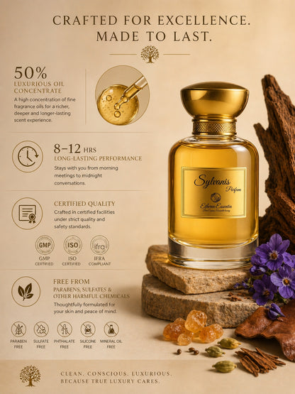 Sylvanis Unisex Extrait Parfum | Smoky, Creamy, Woody, Deep, Long-Lasting Unisex Parfum | 50% Luxurious Oil Concentrate | Better Than LL Santal worth Rs 25,146/100ml
