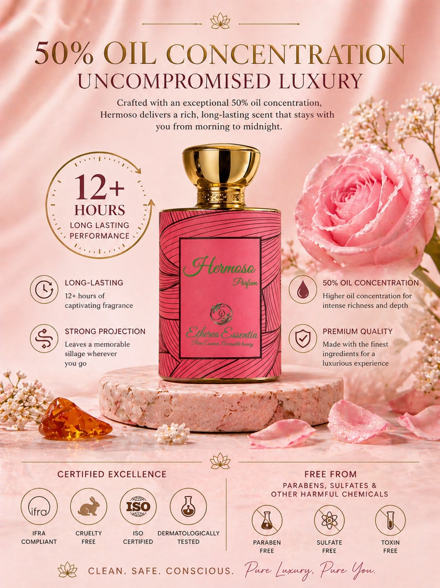 Hermoso Unisex Extrait Perfume | Romantic Floral with Modern Elegance | 50% Luxurious Oil Concentrate  | Better Than Flora1966