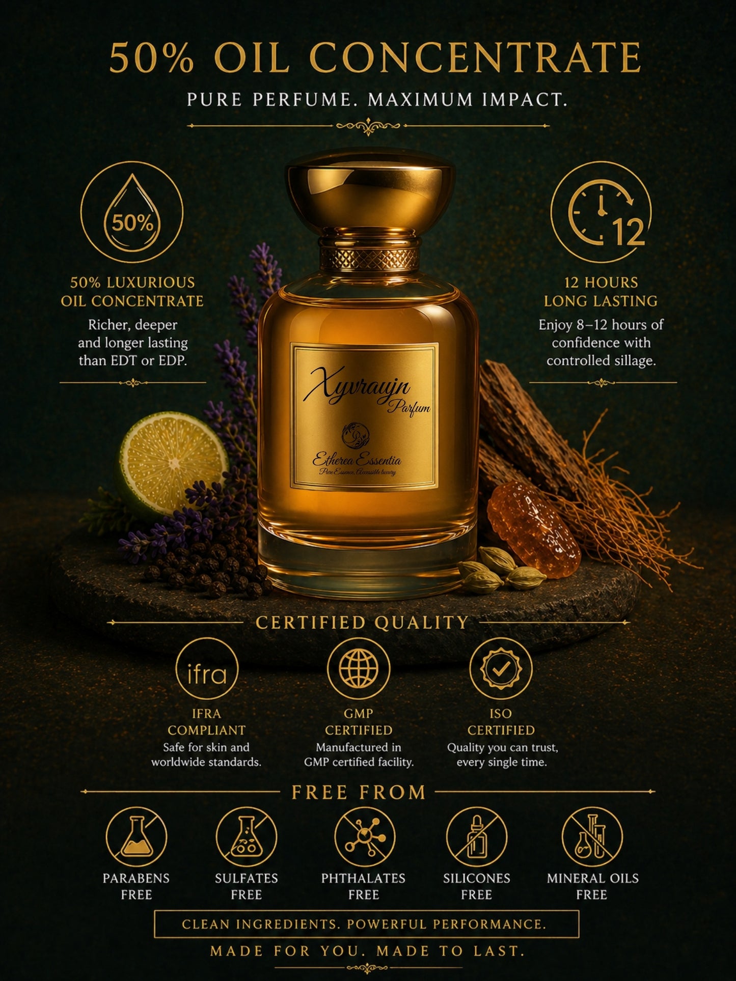 Xyvraujn Unisex Perfume | Fresh Woody, Long-Lasting Unisex Parfum | 50% Luxurious Oil Concentrate | Better Than Sauvage worth Rs 14,200/100ml