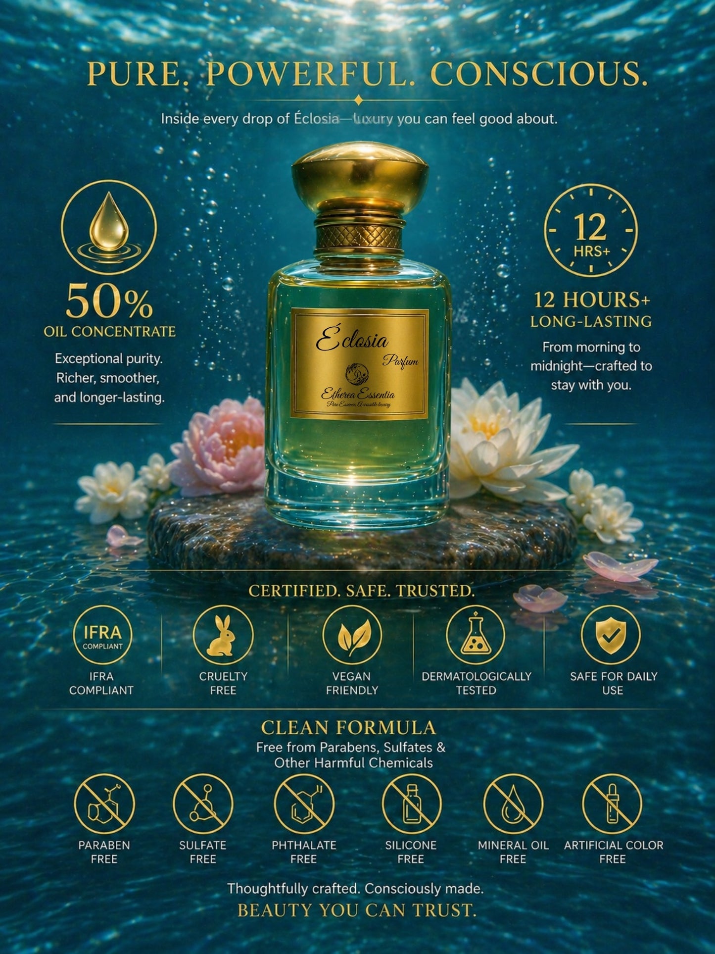 Éclosia Unisex Extrait Parfum | Fresh, Floral, Aquatic, Seductive, Long-Lasting Unisex Parfum | 50% Luxurious Oil Concentrate | Better Than Pour Femme worth Rs 8,950/100ml