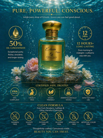 Éclosia Unisex Extrait Parfum | Fresh, Floral, Aquatic, Seductive, Long-Lasting Unisex Parfum | 50% Luxurious Oil Concentrate | Better Than Pour Femme worth Rs 8,950/100ml