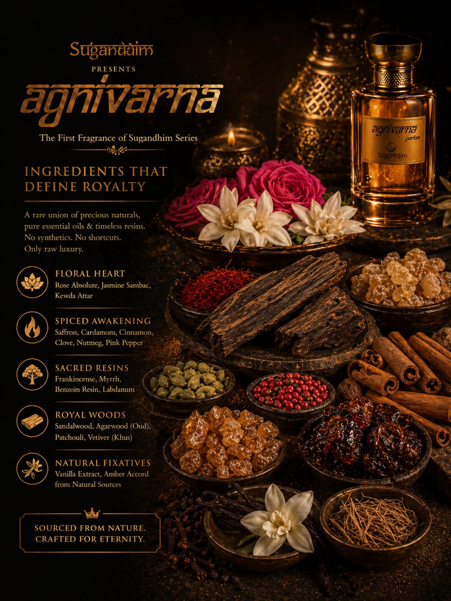 Agnivarna by Etherea Essentia – Ultra Luxury Natural Perfume | Ancient Deg Bhapka Craft | Exclusive Monthly Drop (30 Only)