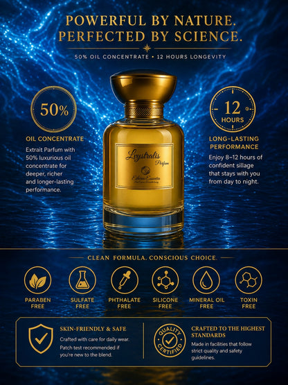 Lvystralis Unisex Extrait Parfum | Aquatic, Fresh, Fruity, Woody, Long-Lasting Unisex Parfum | 50% Luxurious Oil Concentrate | Better Than Pacific Chill worth Rs 31,500