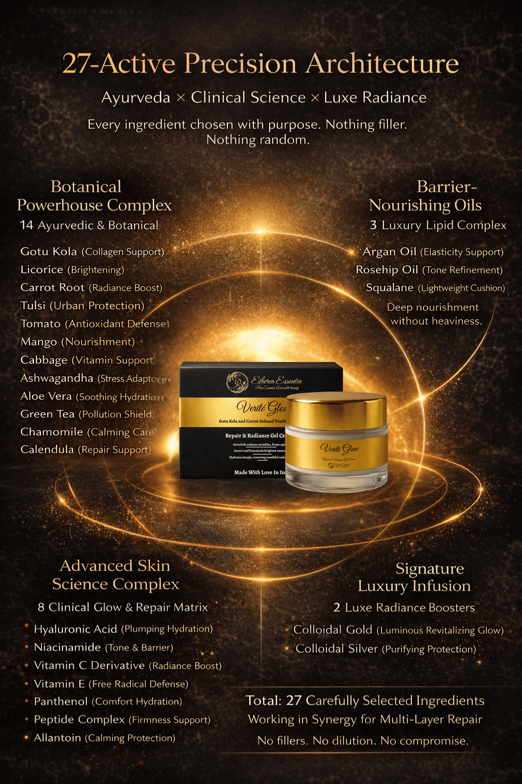 Verité Glow Gotu Kola Anti-Aging Gel Cream | Formulated with 27+ Science Backed Clinical Actives & Powered by Botanical Wisdom