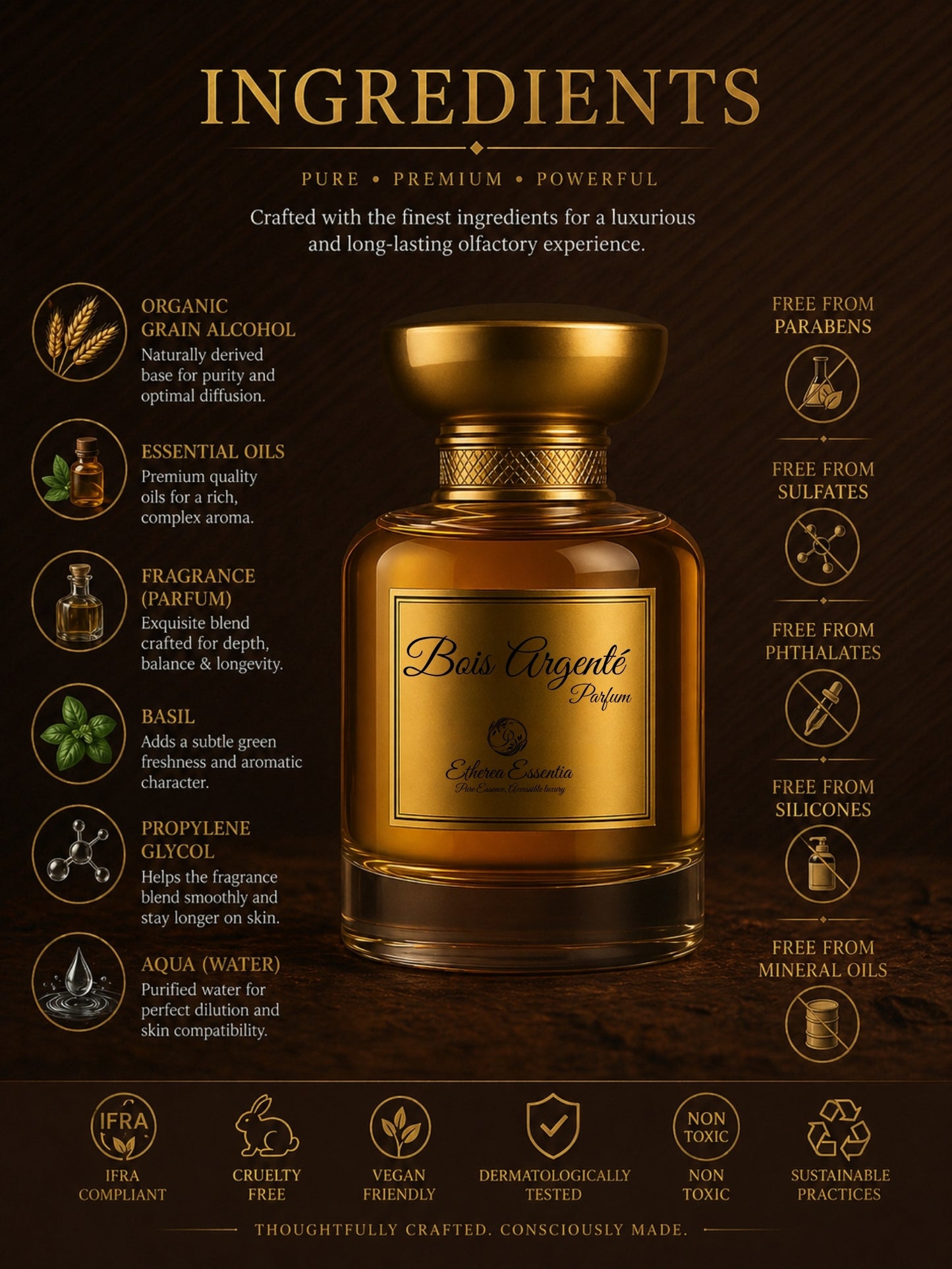 Bois Argenté Unisex Perfume | Floral, Warm, Meditative, Seductive, Long-Lasting Unisex Parfum | 50% Luxurious Oil Concentrate | Better Than Guilty Intense worth Rs14,500