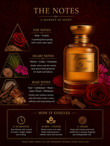 Épineux Unisex Perfume | Floral, Sweet, Meditative, Magnetic, Seductive, Long-Lasting Unisex Parfum | 50% Luxurious Oil Concentrate | Better Than LL Rose 31 worth Rs 25,146/100ml