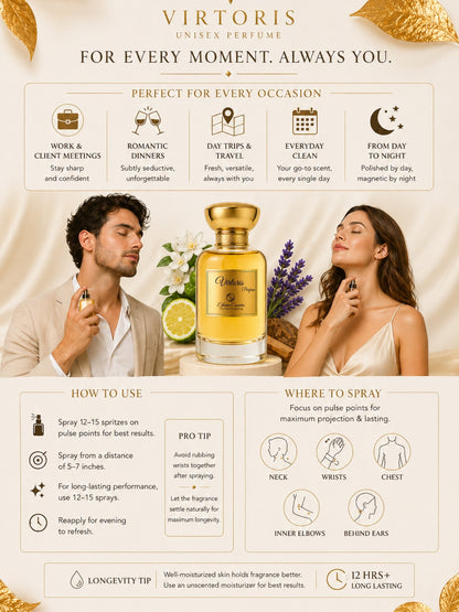 Virtoris Unisex Perfume | Citrus, Floral, Woody, Warm, Comforting, Subtle Seductive, Long-Lasting Unisex Parfum | 50% Luxurious Oil Concentrate | Better Than MB Legend worth Rs 7,900/100ml