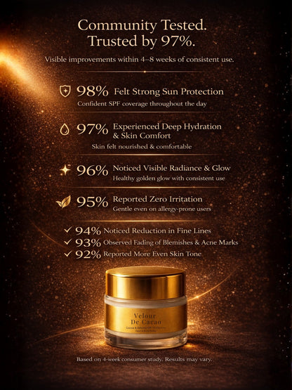 Velour de Cacao | India's First Cocoa & Almond SPF 70 PA++++ Mineral Gel Sunscreen, Moisturizer & Aroma Booster | Science-Backed Protection, Botanical-Led