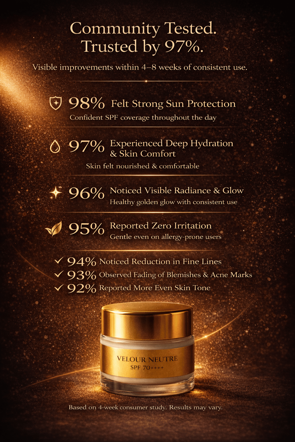 Velour Neutre Aroma Booster | India's First SPF 70 PA++++ Mineral Gel Sunscreen, Moisturizer & Aroma Booster | Science-Backed Protection, Botanical-Led