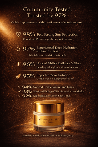 Velour Neutre Aroma Booster | India's First SPF 70 PA++++ Mineral Gel Sunscreen, Moisturizer & Aroma Booster | Science-Backed Protection, Botanical-Led