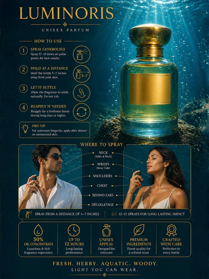 Luminoris Unisex Perfume | Fresh, Herby, Aquatic, Woody, Long-Lasting Unisex Parfum | 50% Luxurious Oil Concentrate | Better Than DC Water worth Rs 4,960/100ml