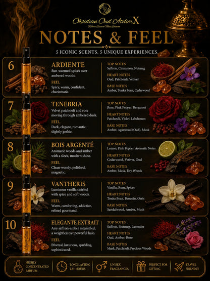 Obsidian Oud Atelier X | 10×3ml Unisex Designer Perfume Discovery Set | Collection of Oud, Woody, Smoky, Seductive, Spicy Fragrances | Try For Free | 50% Luxurious Oil Concentrate | Better Than International Designer Fragrances