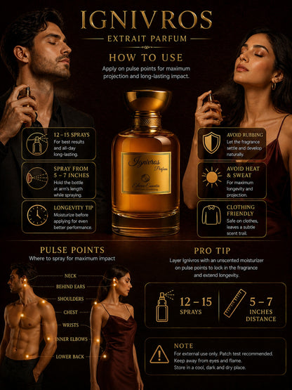 Ignivros Unisex Perfume | Warm, Seductive, Spicy, Subtle Sweet, Long-Lasting Unisex Parfum | 50% Luxurious Oil Concentrate | Better Than AZ Most Wanted worth Rs 9,800/100ml