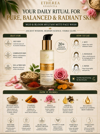 Mud & Bloom Multani Mitti Face Wash for Oil Control & Radiant Glow | Carefully Crafted. Botanically Powered. Luxuriously Effective.