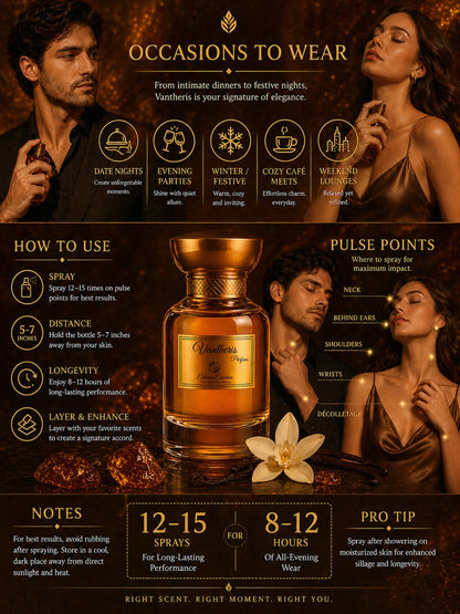 Vantheris Unisex Perfume | Sweet, Velvety, Gourmand, Seductive, Long-Lasting Unisex Parfum | 50% Luxurious Oil Concentrate | Better Than Vanilla Diorama worth Rs 31,950