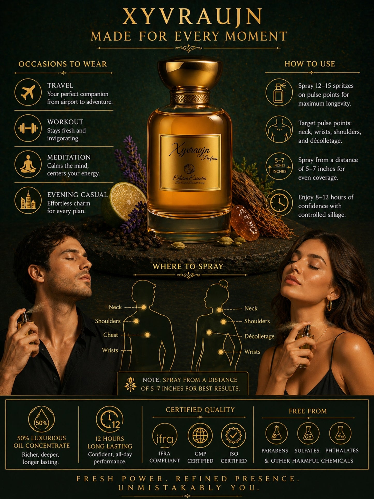 Xyvraujn Unisex Perfume | Fresh Woody, Long-Lasting Unisex Parfum | 50% Luxurious Oil Concentrate | Better Than Sauvage worth Rs 14,200/100ml