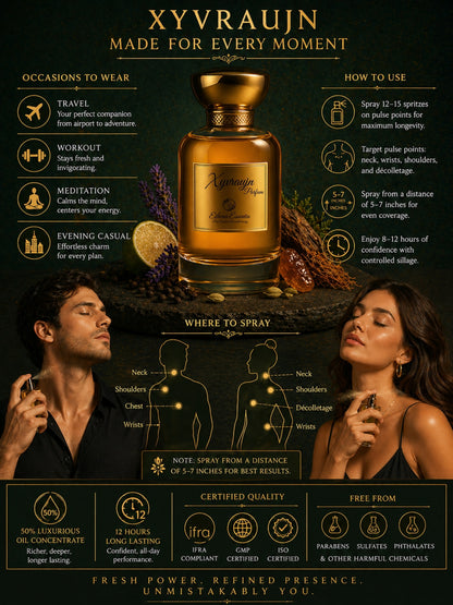 Xyvraujn Unisex Perfume | Fresh Woody, Long-Lasting Unisex Parfum | 50% Luxurious Oil Concentrate | Better Than Sauvage worth Rs 14,200/100ml