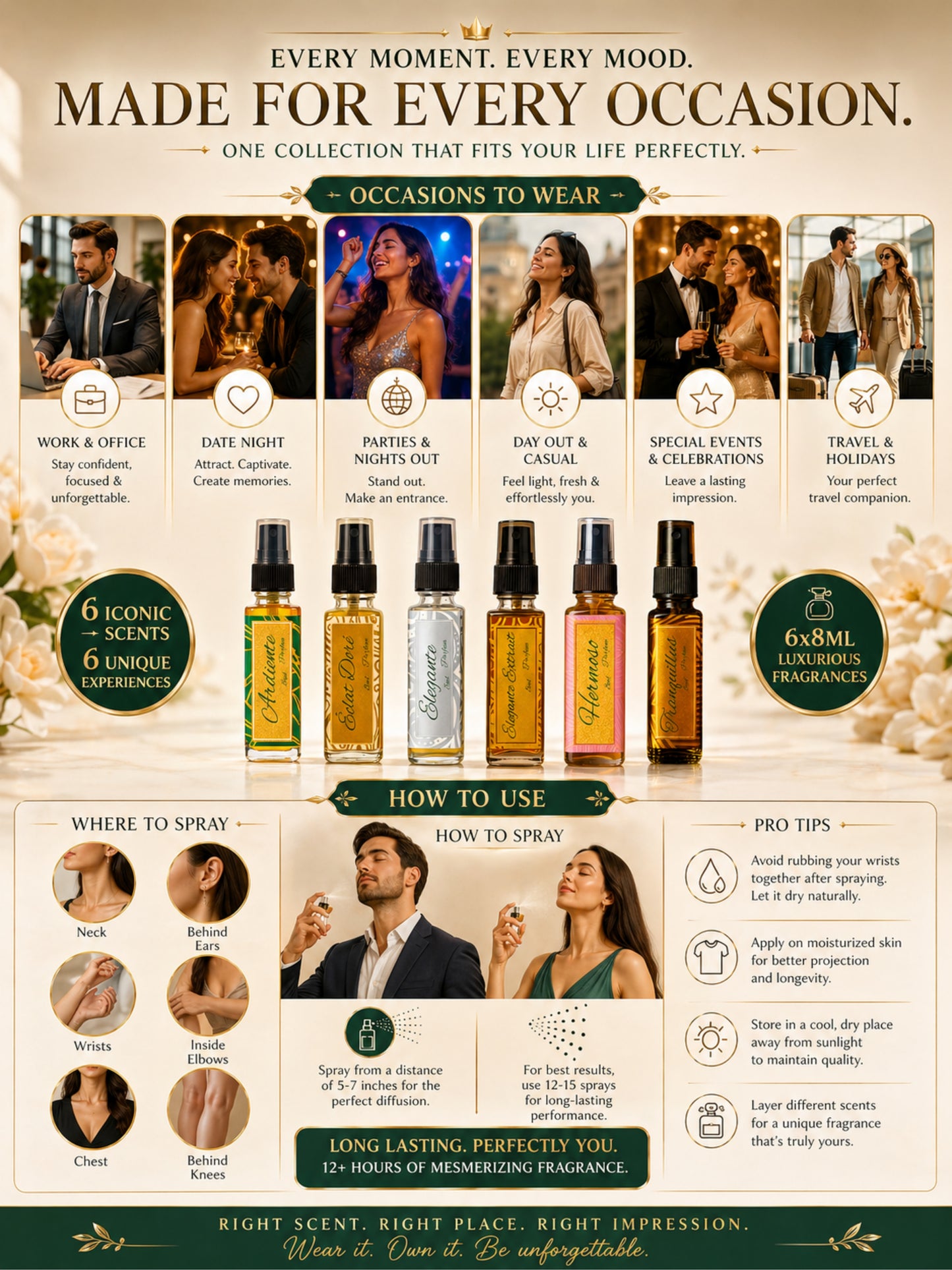 Luxe Discovery Pack | 6x8ml Premium Perfume Set – Find Your Signature Scent | Try For Free | 50% Luxurious Oil Concentrate | Better Than International Designer Fragrances